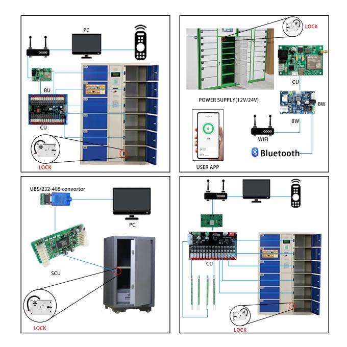 Letter box lock smart solenoid lock for Supermarket Locker for Parcel Smart Cabinet customizable 1